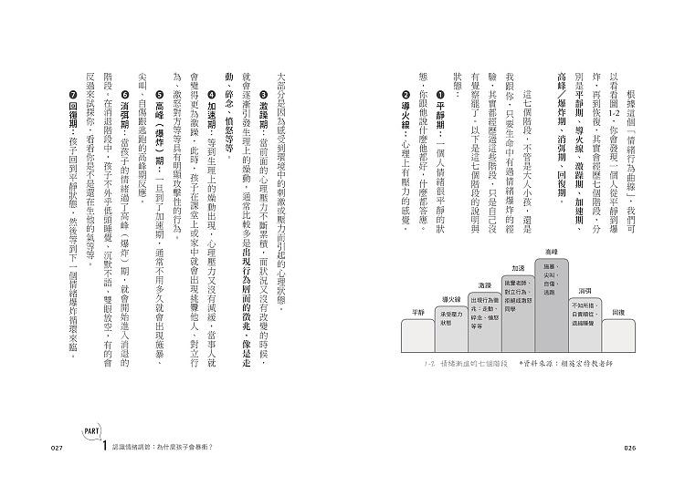 暫停情緒風暴：大人不心累，孩子不受傷，第一時間化解情緒衝突與對立